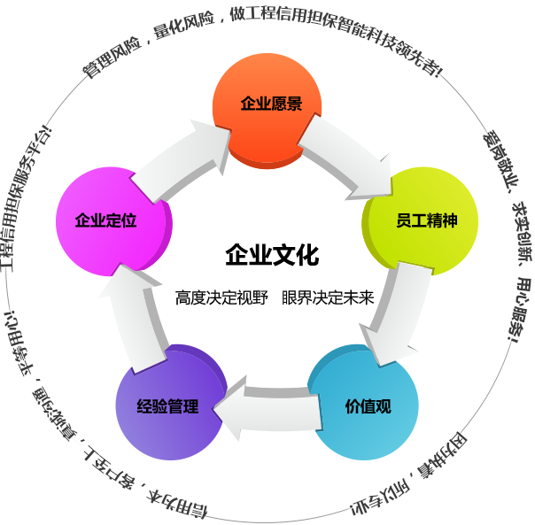 qiyewenhua-new_05.png